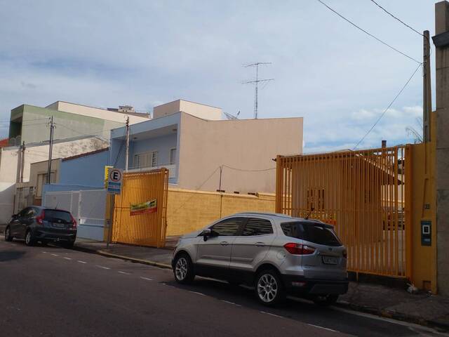 Terreno para Venda em Jundiaí - 4