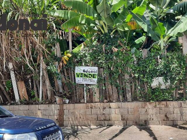 #2232 - Terreno para Venda em Jundiaí - SP - 2