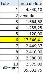 Prédio Inteiro - Foto 2